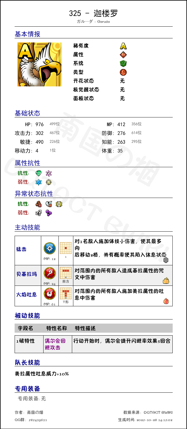 325 迦楼罗 chinese.png