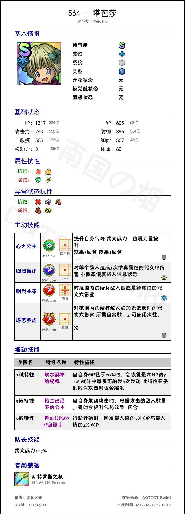 564 塔芭莎 chinese.png