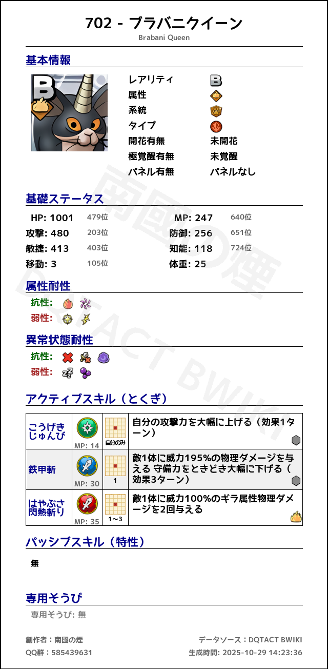 702 ブラバニクイーン japanese.png