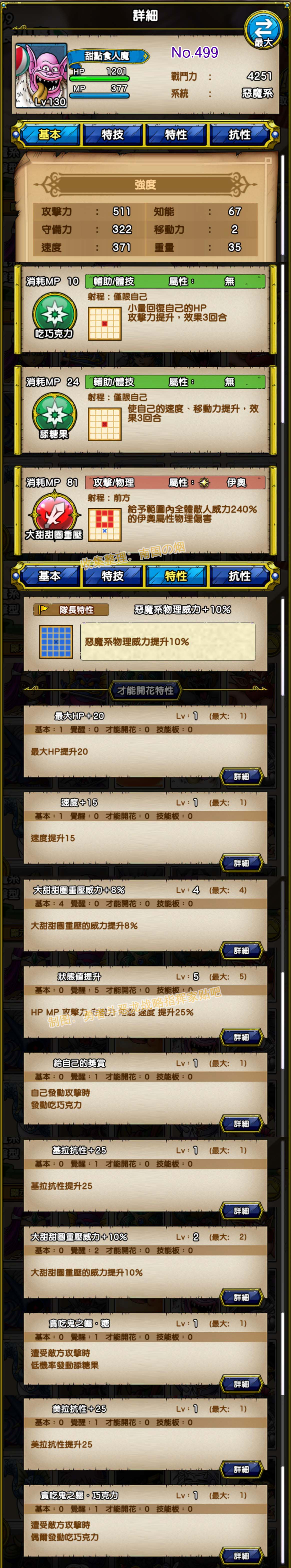 499-甜点食人魔-スイーツトロル.jpg