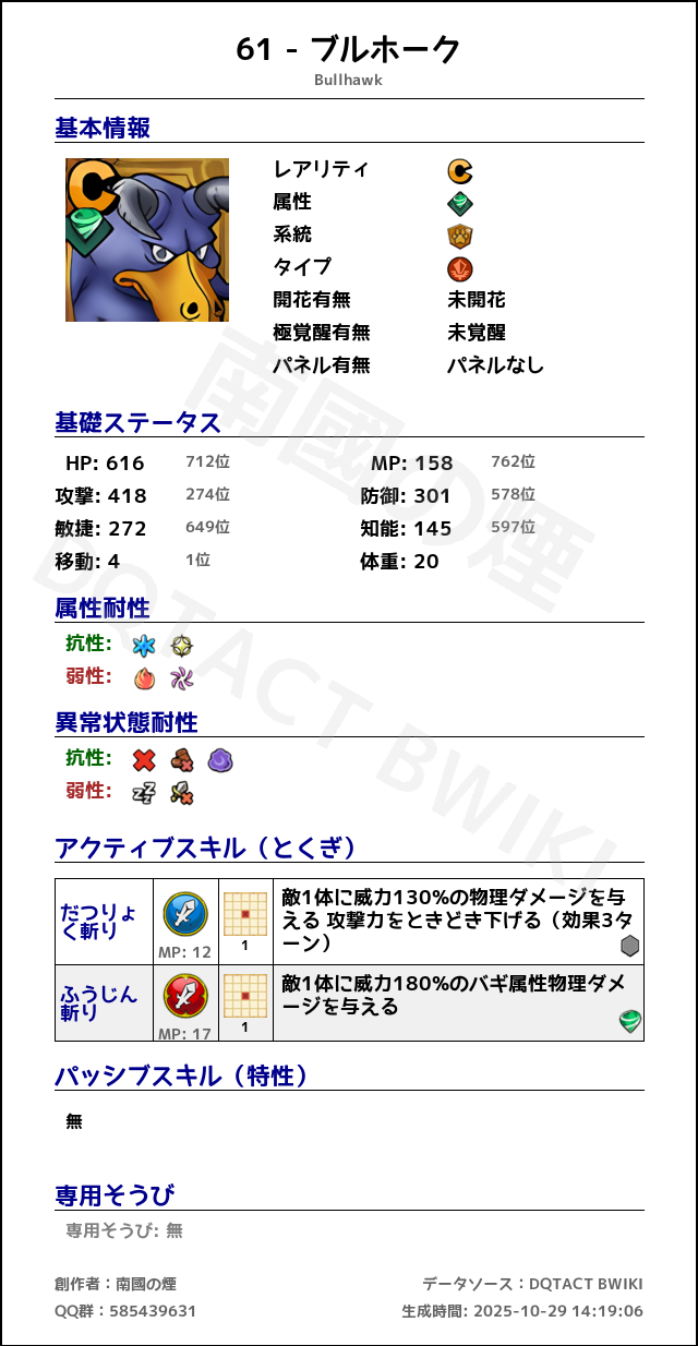 61 ブルホーク japanese.png