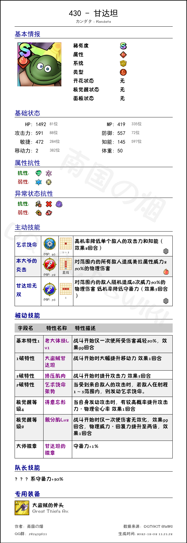 430 甘达坦 chinese.png