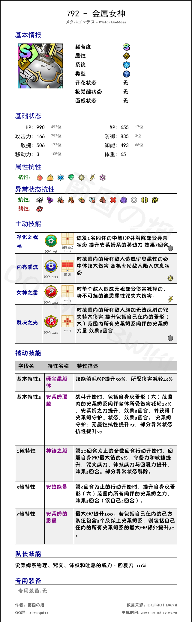 792 金属女神 chinese.png