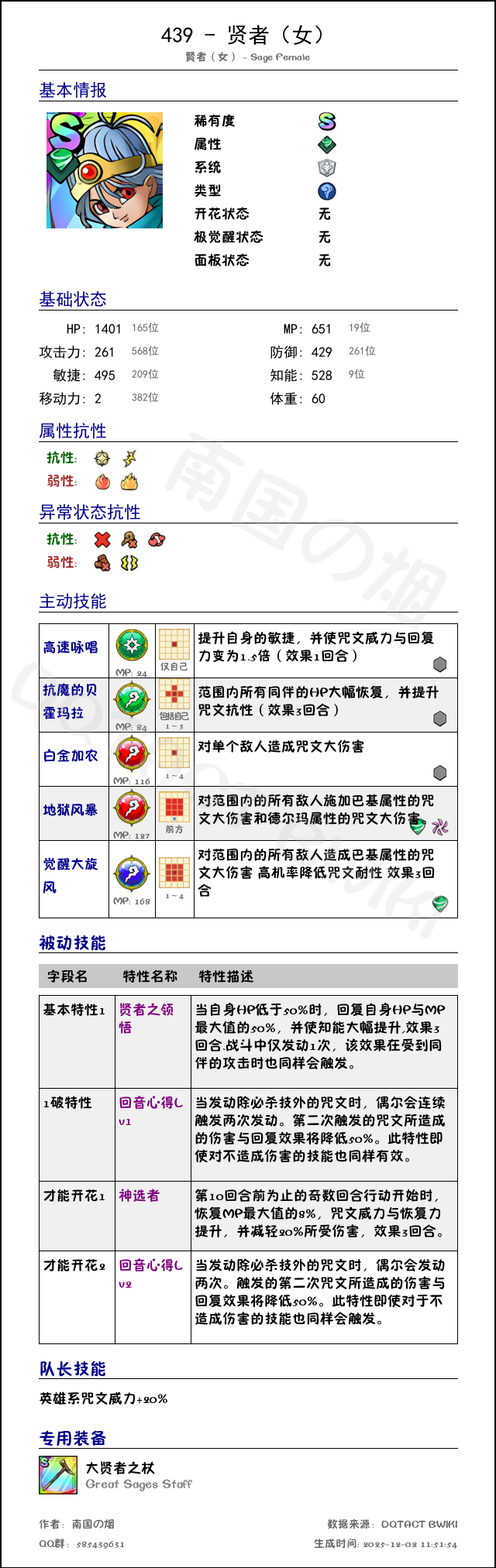 439 贤者（女） chinese.png