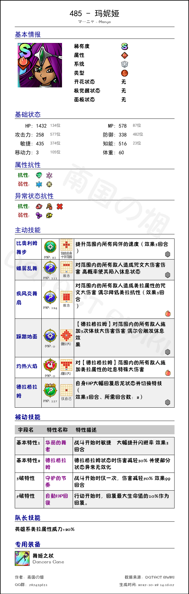 485 玛妮娅 chinese.png