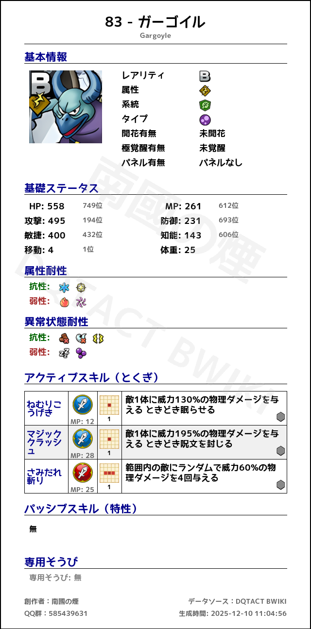 83 ガーゴイル japanese.png