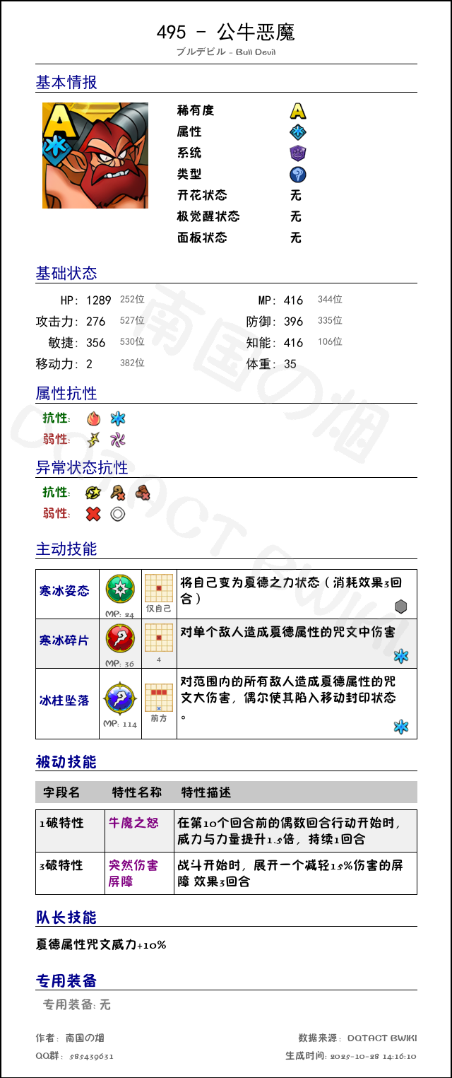 495 公牛恶魔 chinese.png