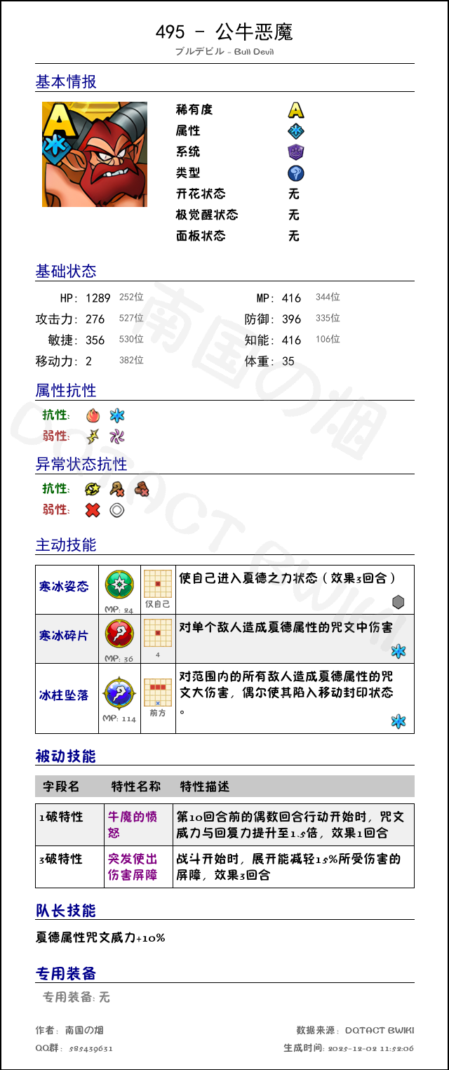 495 公牛恶魔 chinese.png