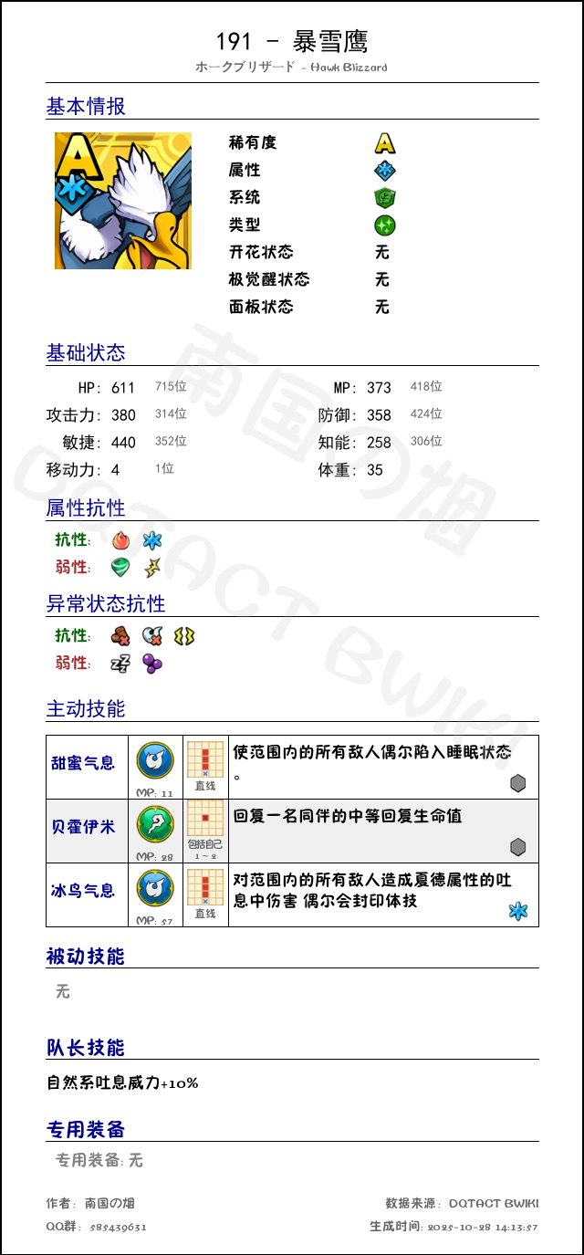 191 暴雪鹰 chinese.png