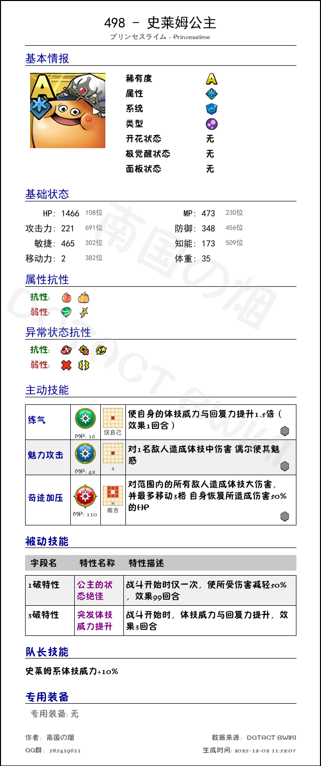 498 史莱姆公主 chinese.png