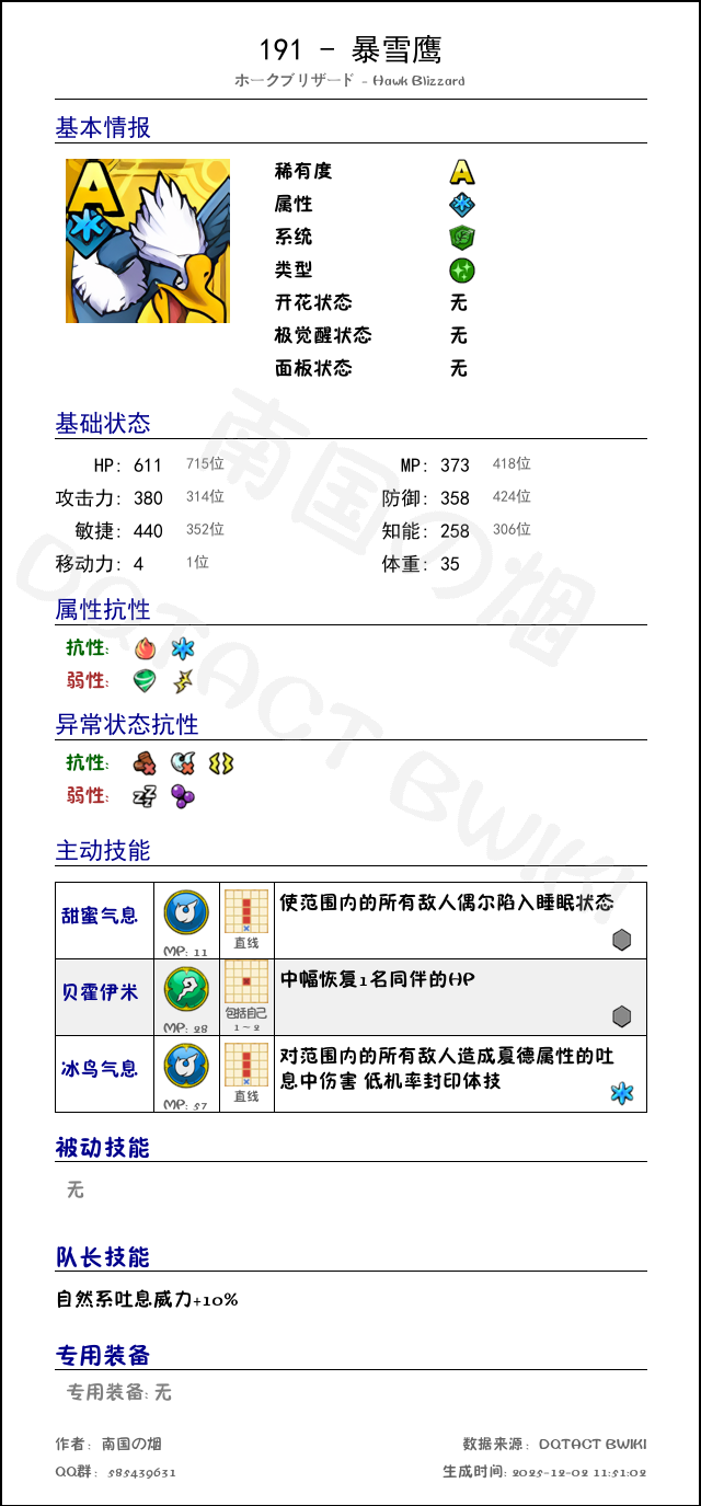 191 暴雪鹰 chinese.png