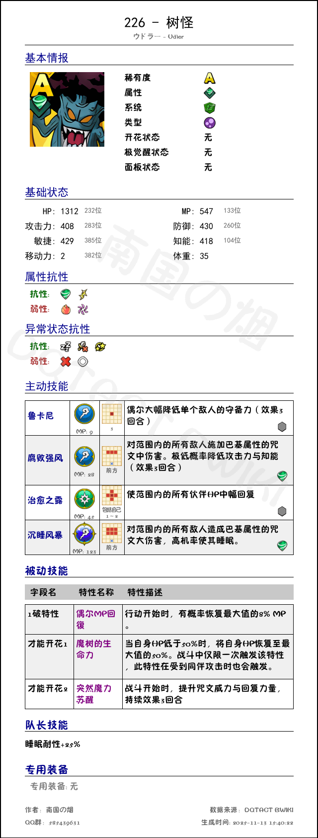 226 树怪 chinese.png