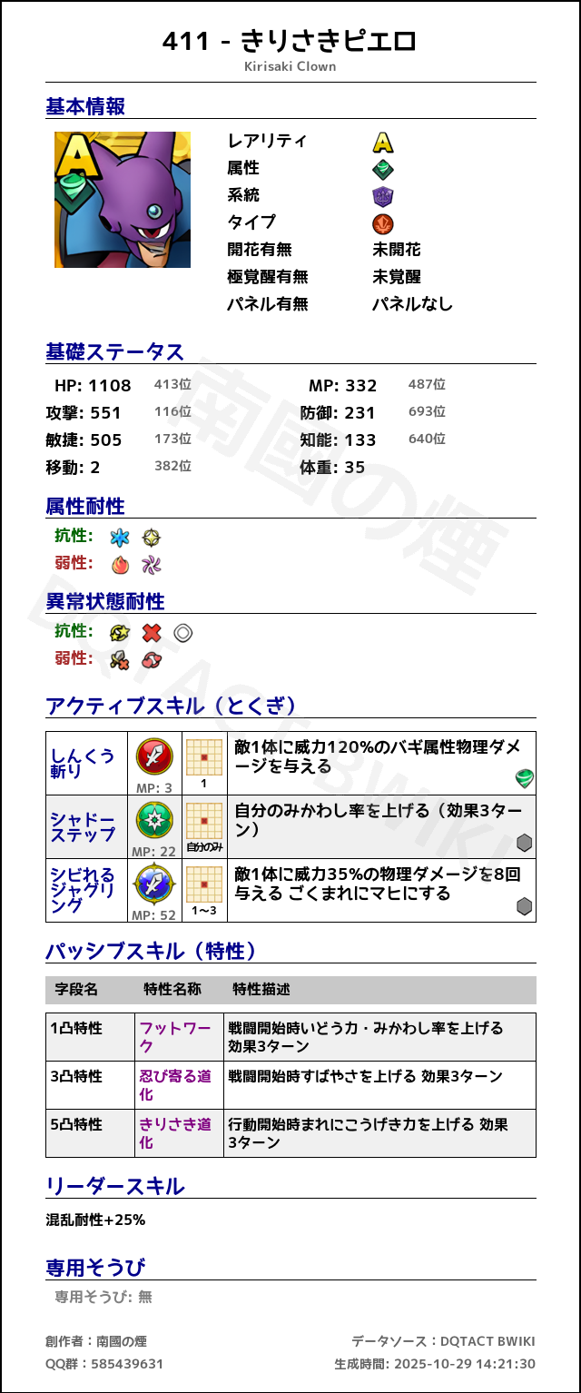 411 きりさきピエロ japanese.png