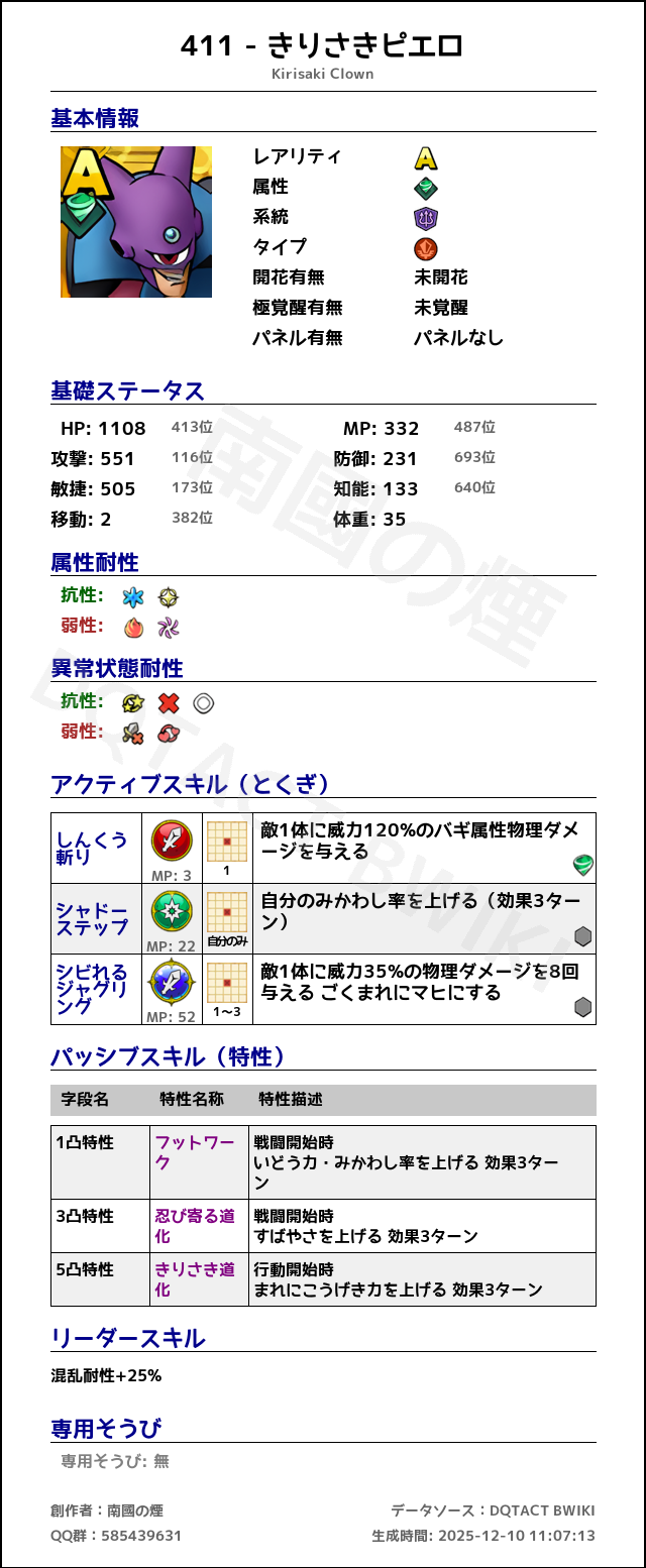 411 きりさきピエロ japanese.png