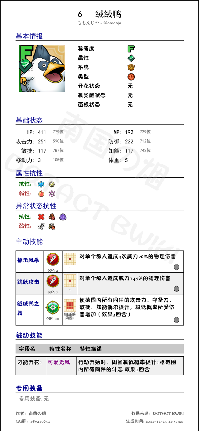 6 绒绒鸭 chinese.png