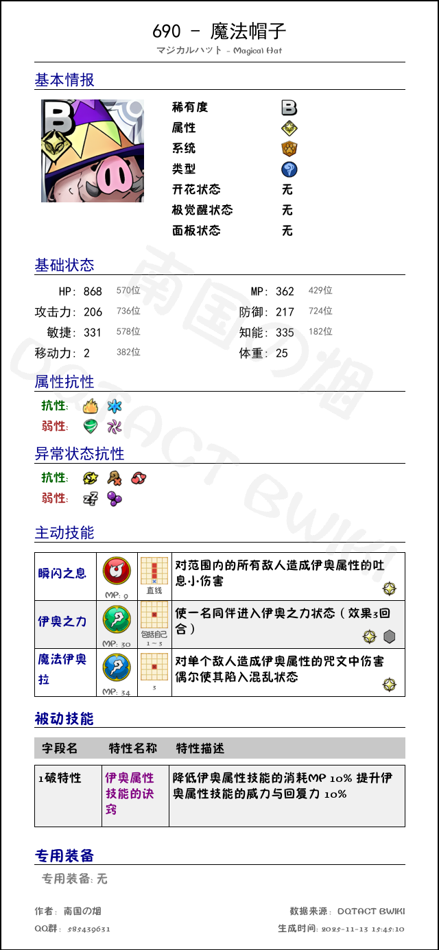 690 魔法帽子 chinese.png