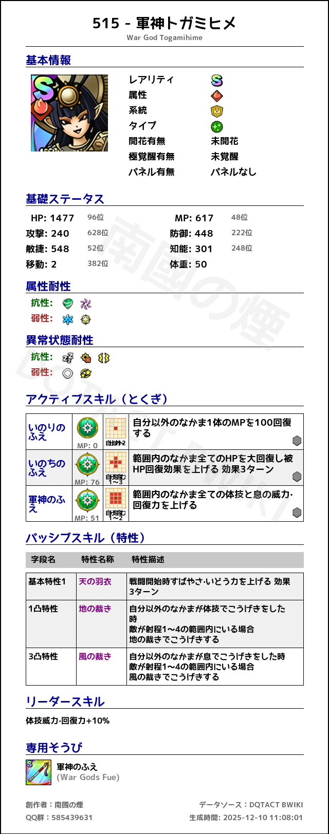 515 軍神トガミヒメ japanese.png