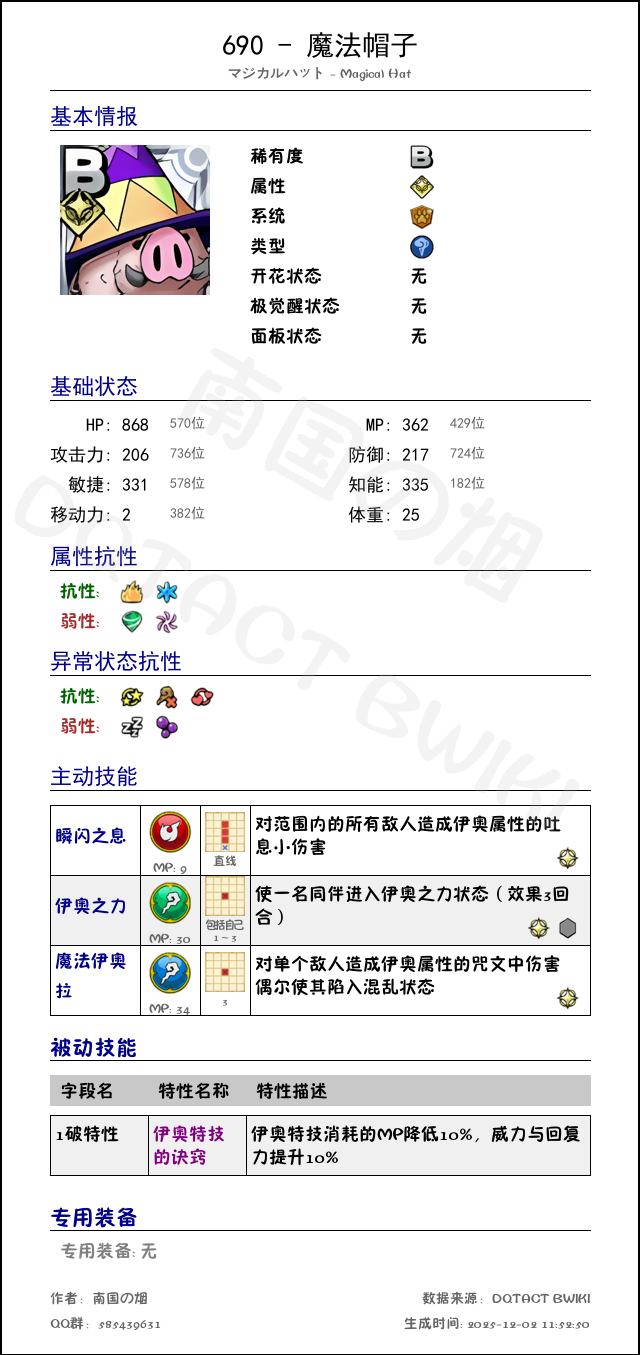 690 魔法帽子 chinese.png