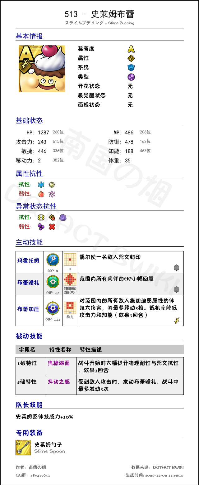 513 史莱姆布蕾 chinese.png