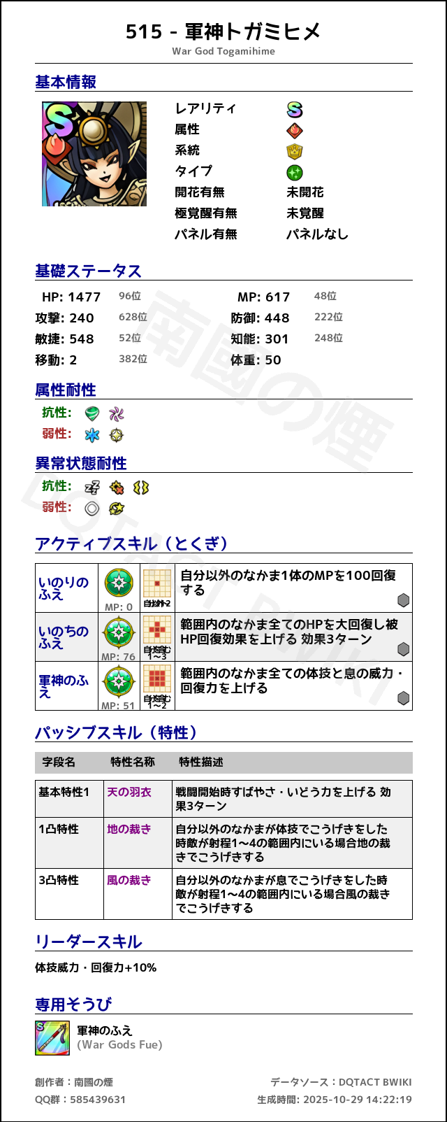 515 軍神トガミヒメ japanese.png