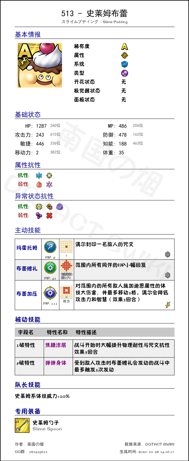 513 史莱姆布蕾 chinese.png