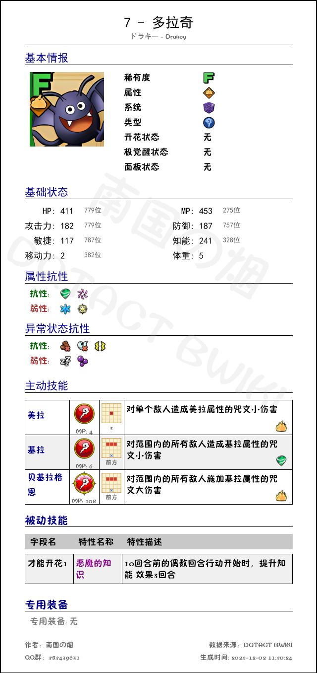 7 多拉奇 chinese.png