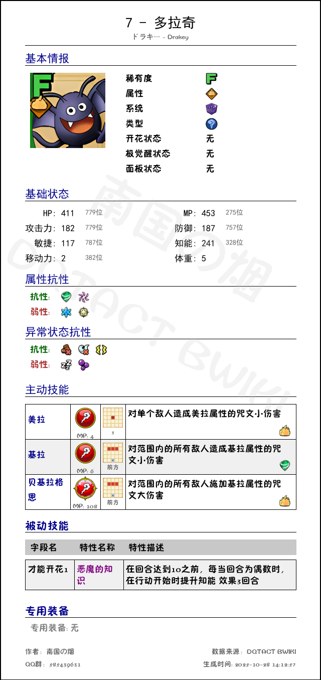 7 多拉奇 chinese.png