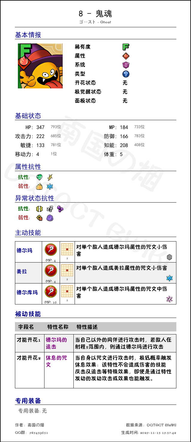 8 鬼魂 chinese.png