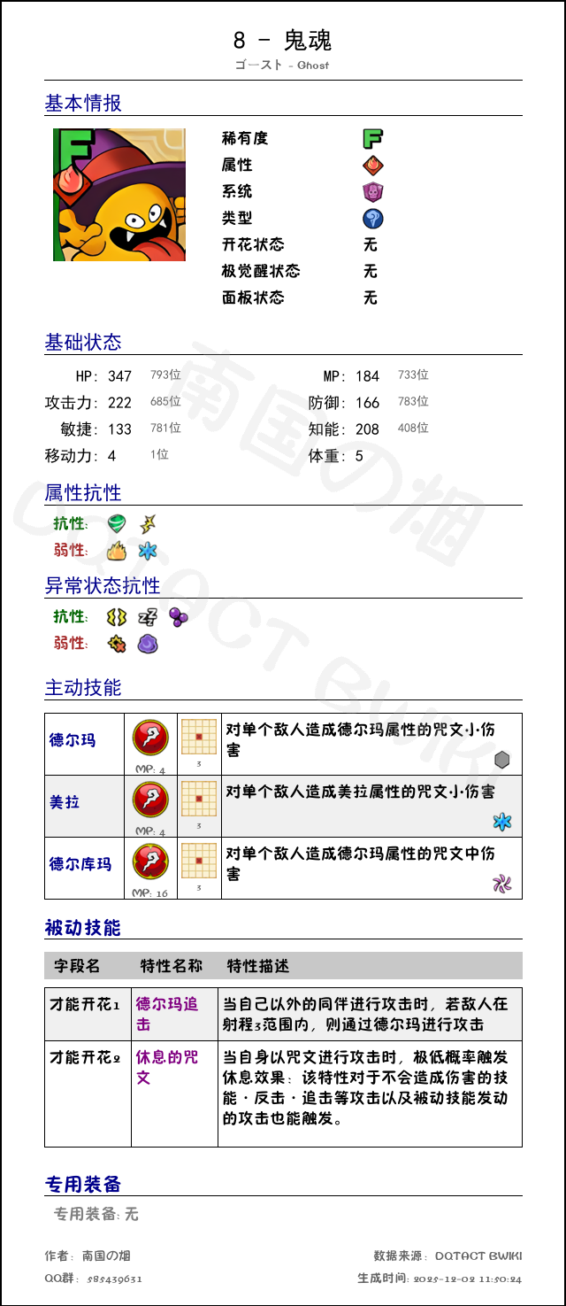 8 鬼魂 chinese.png