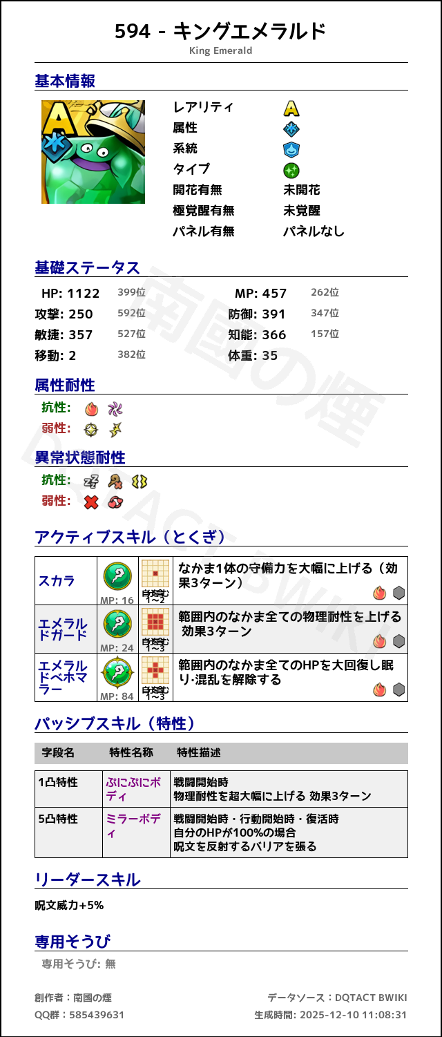 594 キングエメラルド japanese.png