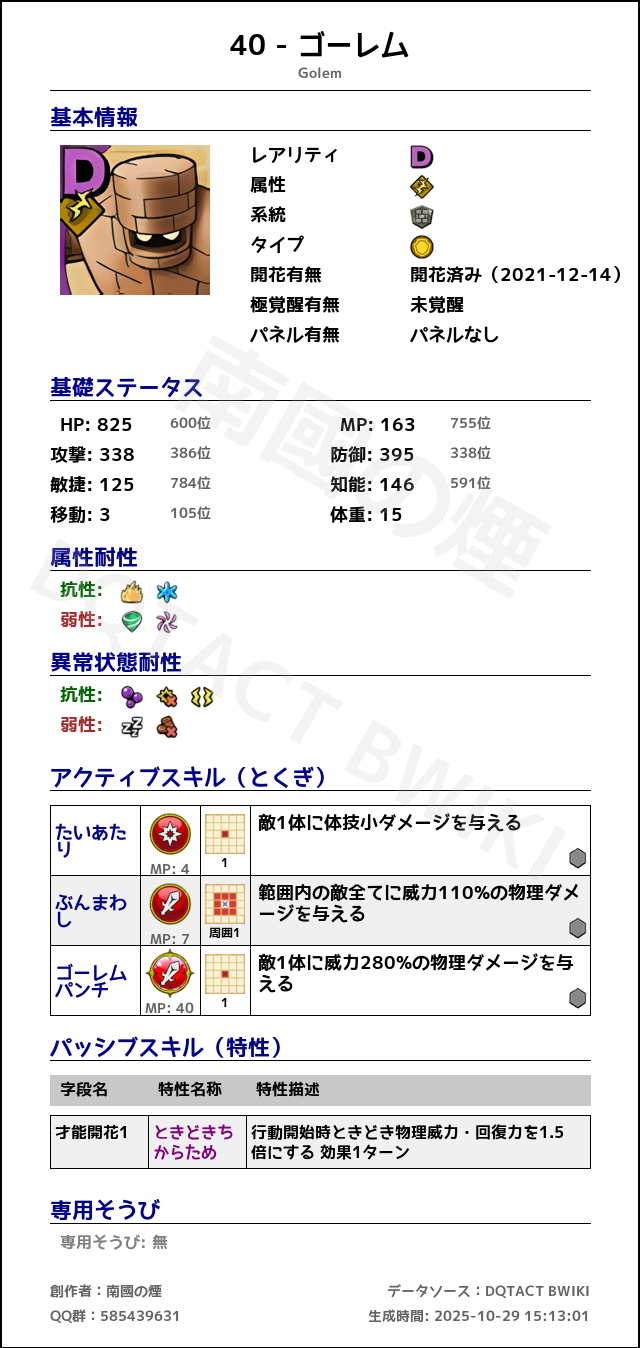 40 ゴーレム japanese.png