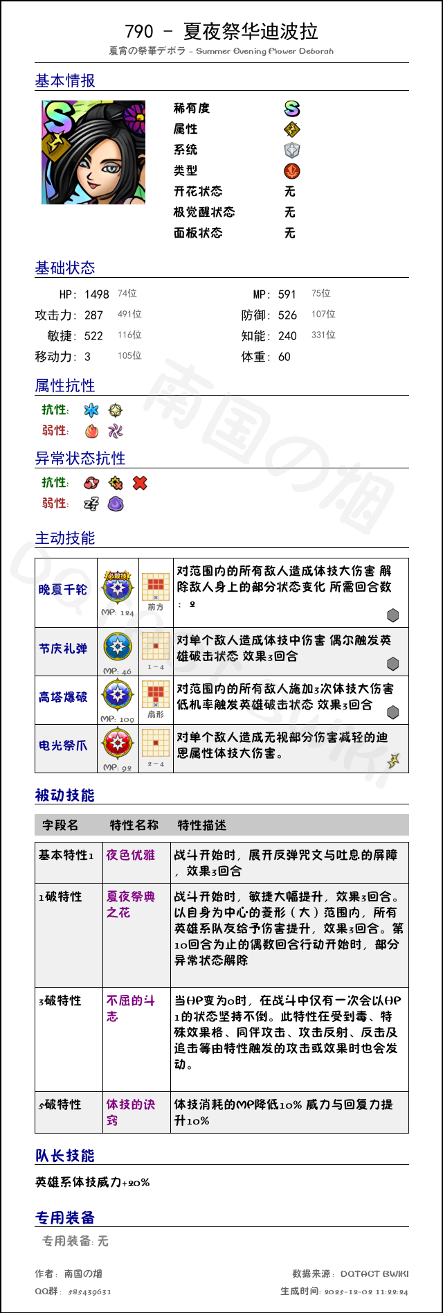 790 夏宵祭华迪波拉 chinese.png