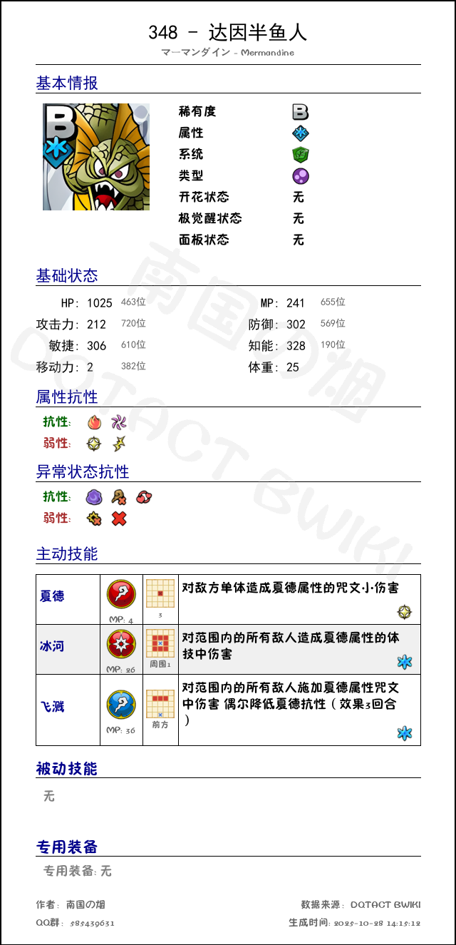 348 达因半鱼人 chinese.png