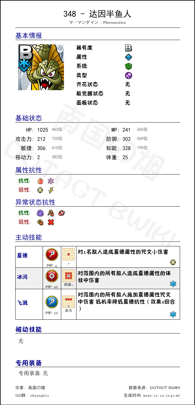 348 达因半鱼人 chinese.png