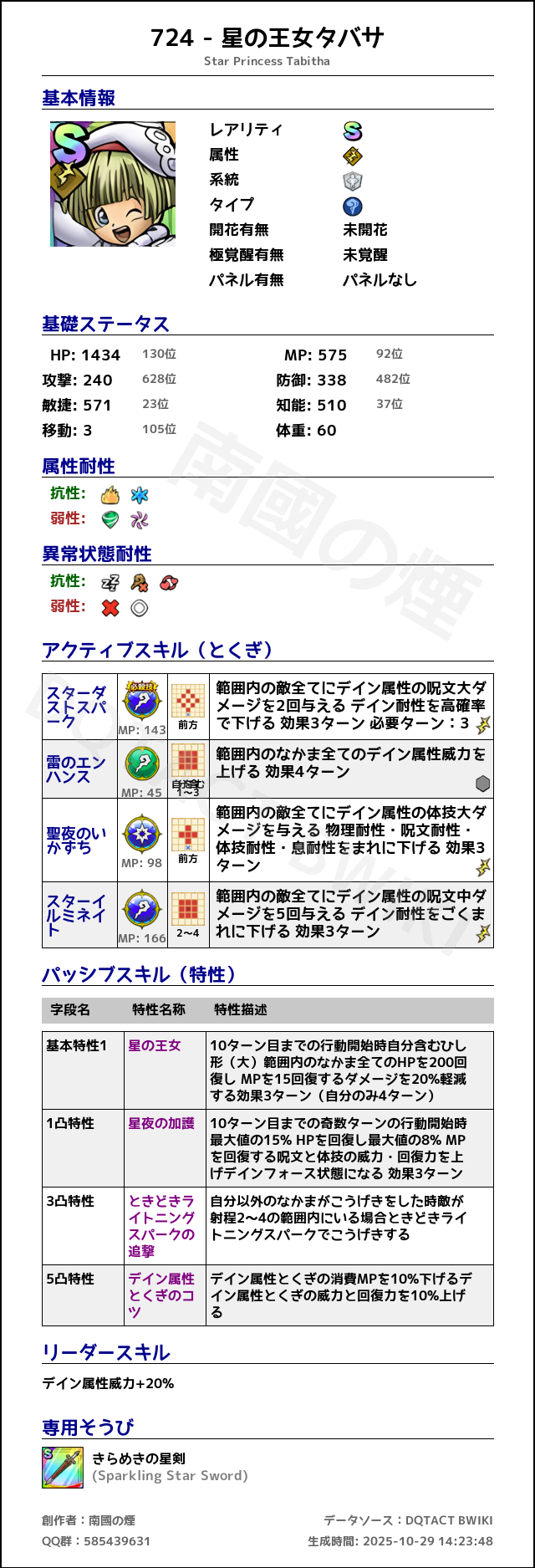 724 星の王女タバサ japanese.png