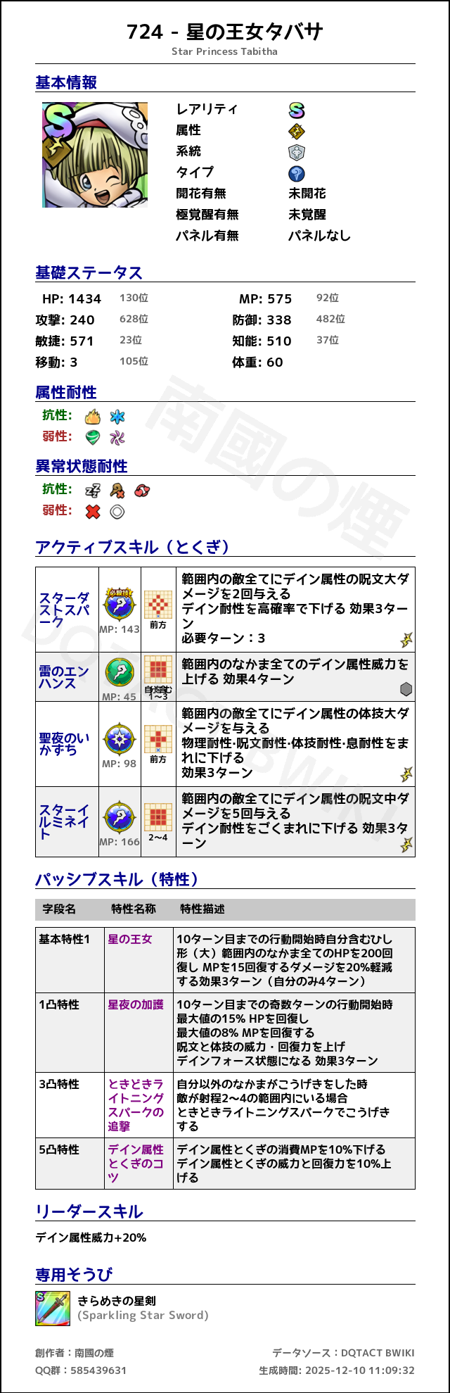 724 星の王女タバサ japanese.png