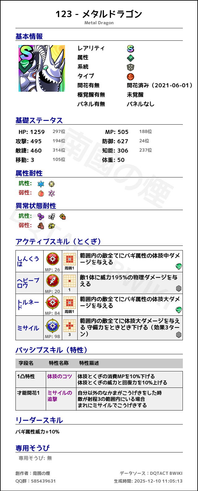 123 メタルドラゴン japanese.png