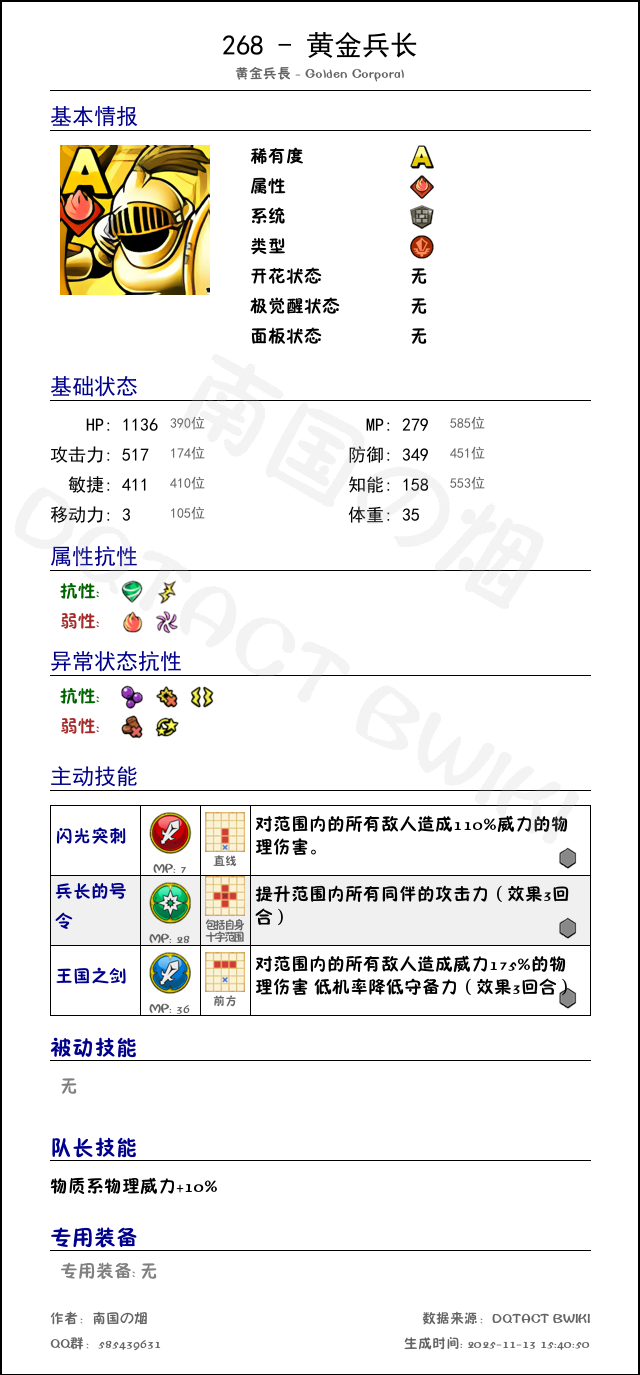 268 黄金兵长 chinese.png