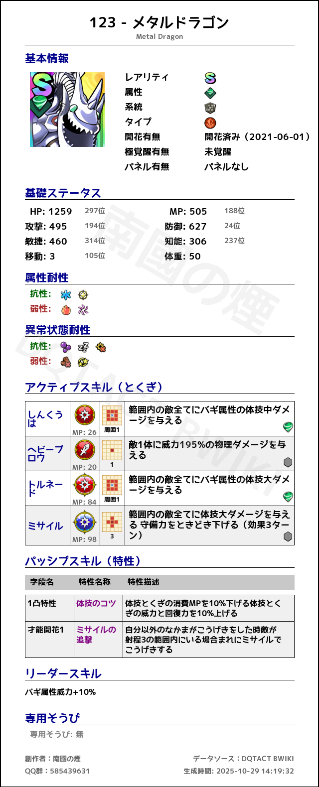 123 メタルドラゴン japanese.png