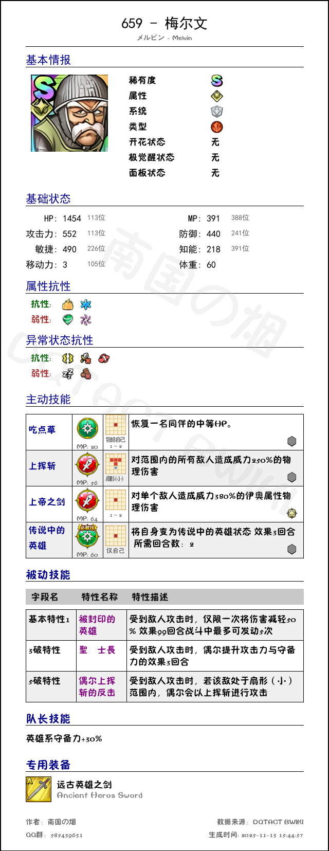 659 梅尔文 chinese.png