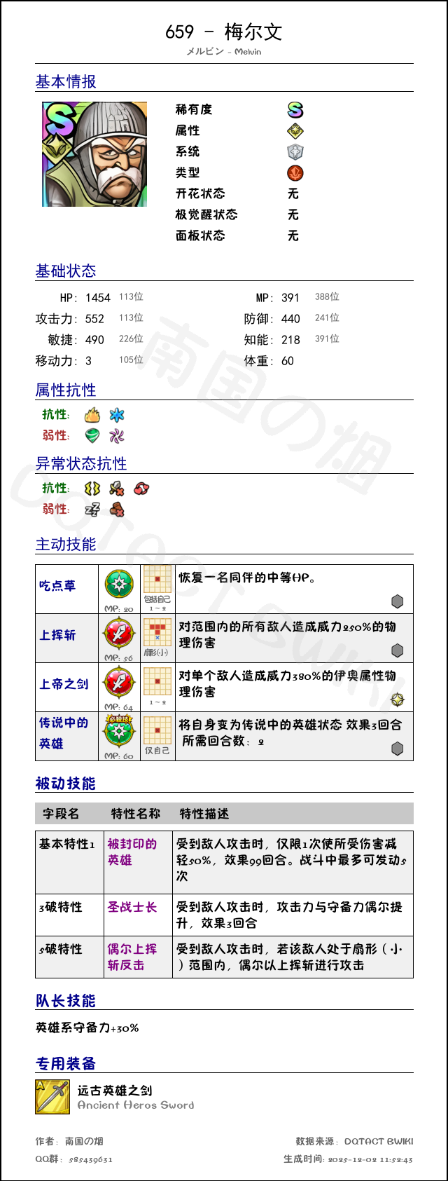 659 梅尔文 chinese.png