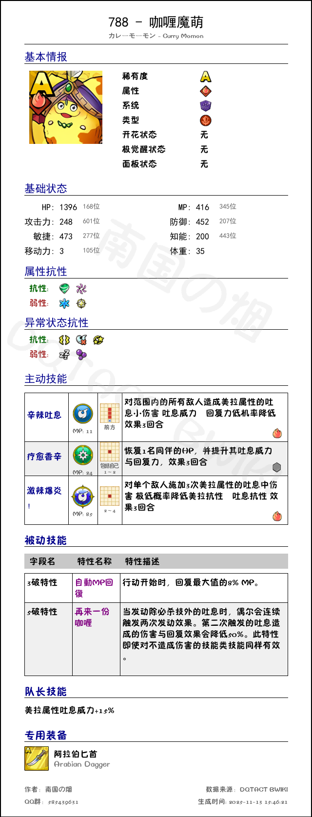788 咖喱魔萌 chinese.png