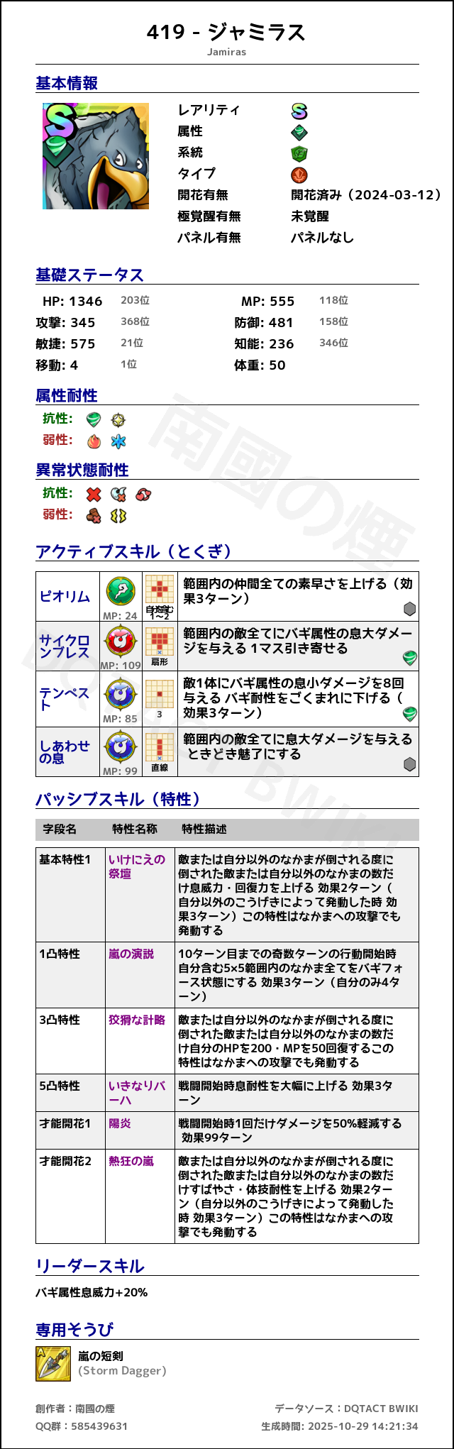 419 ジャミラス japanese.png