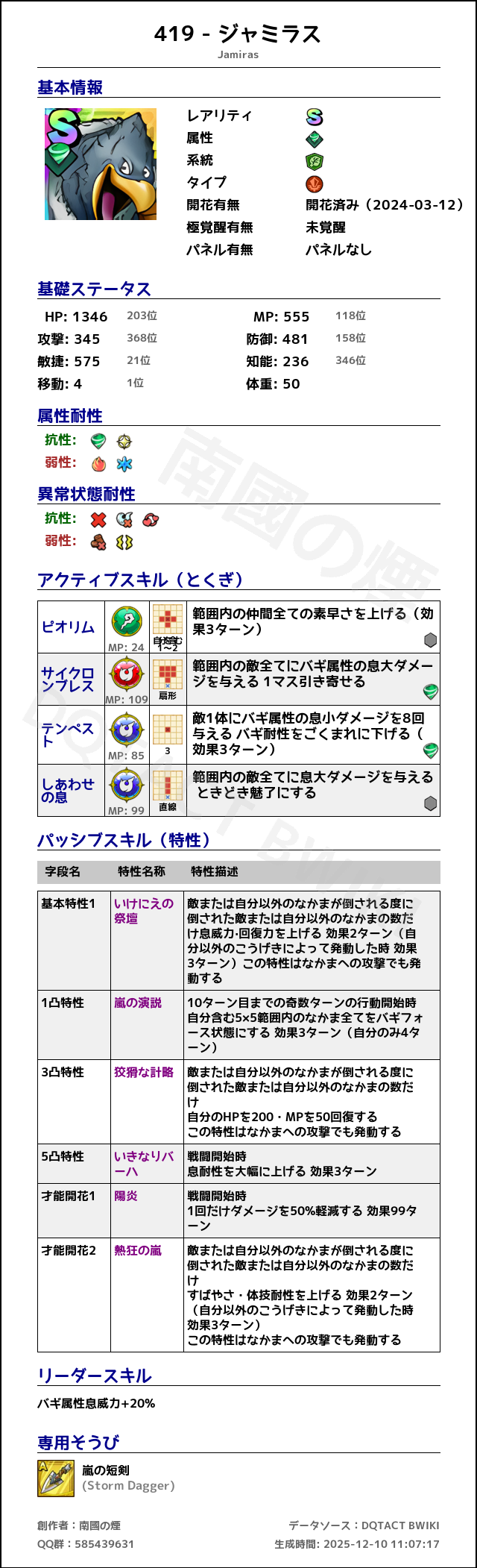 419 ジャミラス japanese.png