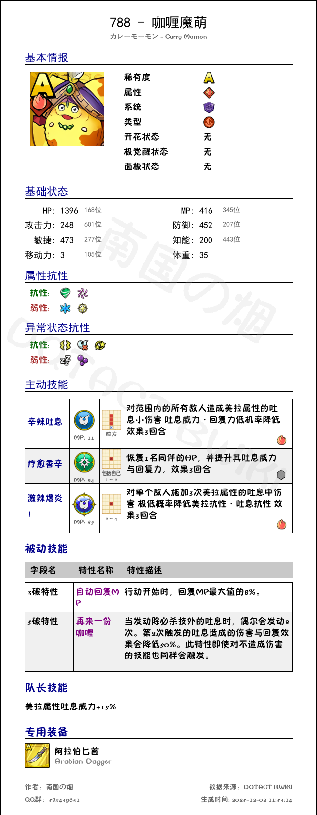 788 咖喱魔萌 chinese.png