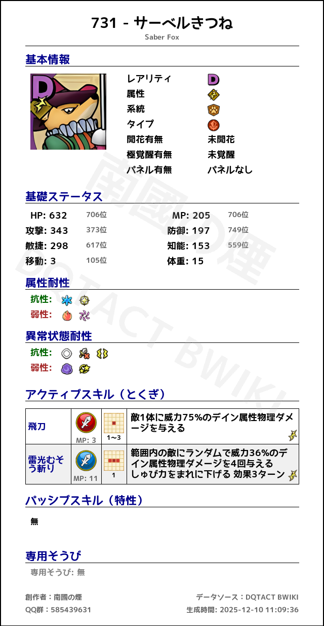 731 サーベルきつね japanese.png