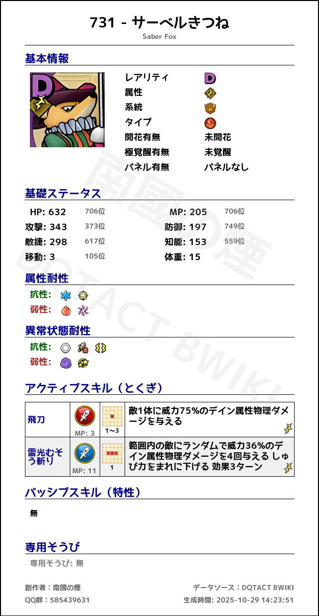 731 サーベルきつね japanese.png