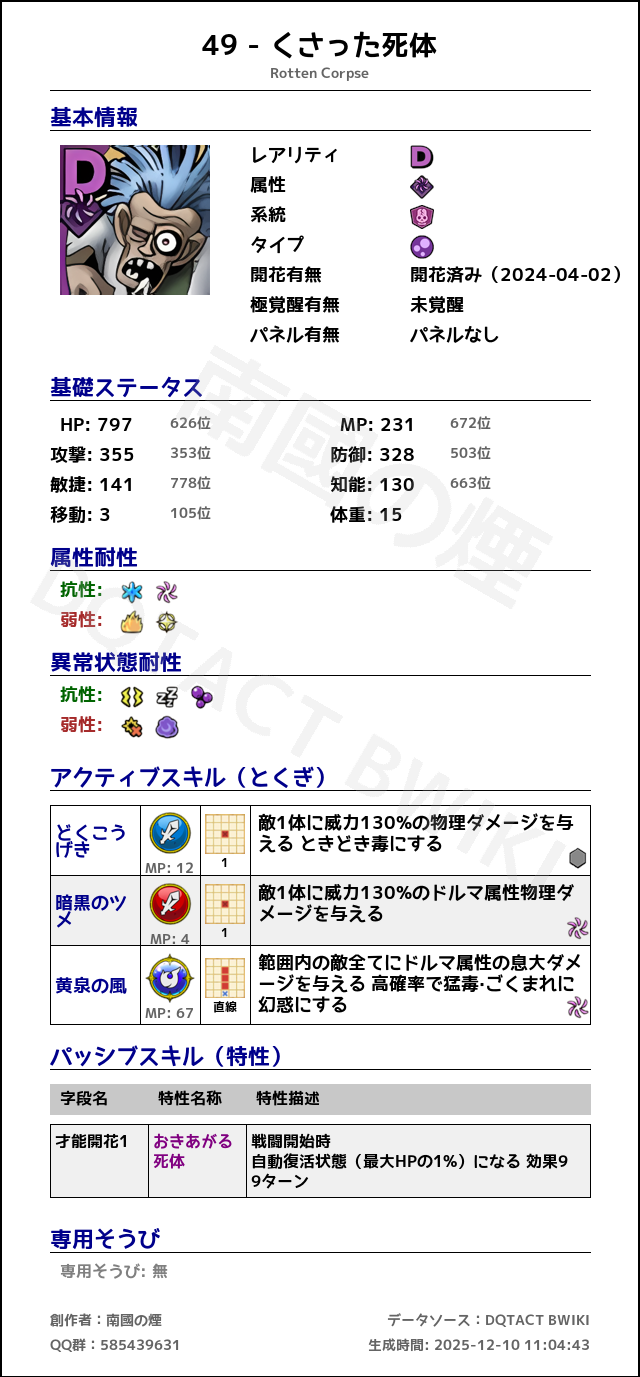 49 くさった死体 japanese.png