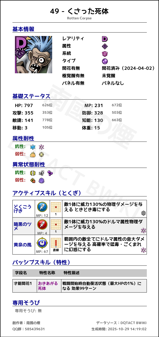 49 くさった死体 japanese.png