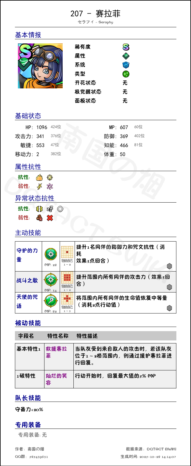 207 赛拉菲 chinese.png